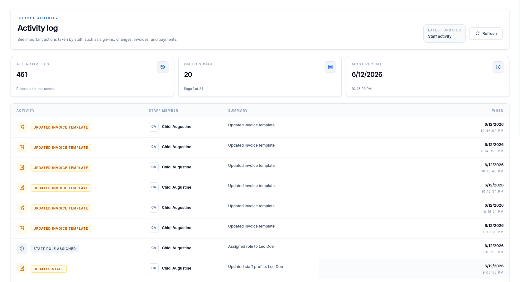 Kredl audit logs screen